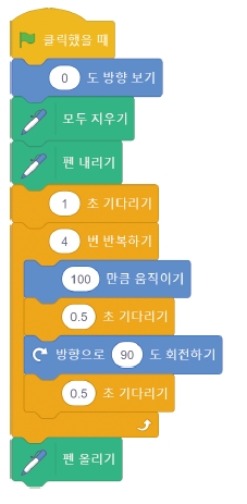 한빛아카데미(주) 정보 121쪽 수정내용 이미지