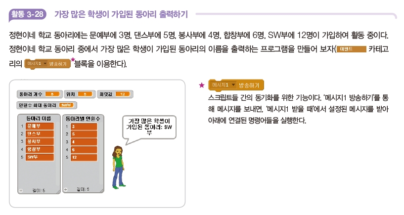 한빛아카데미(주) 정보 123쪽 현행내용 이미지