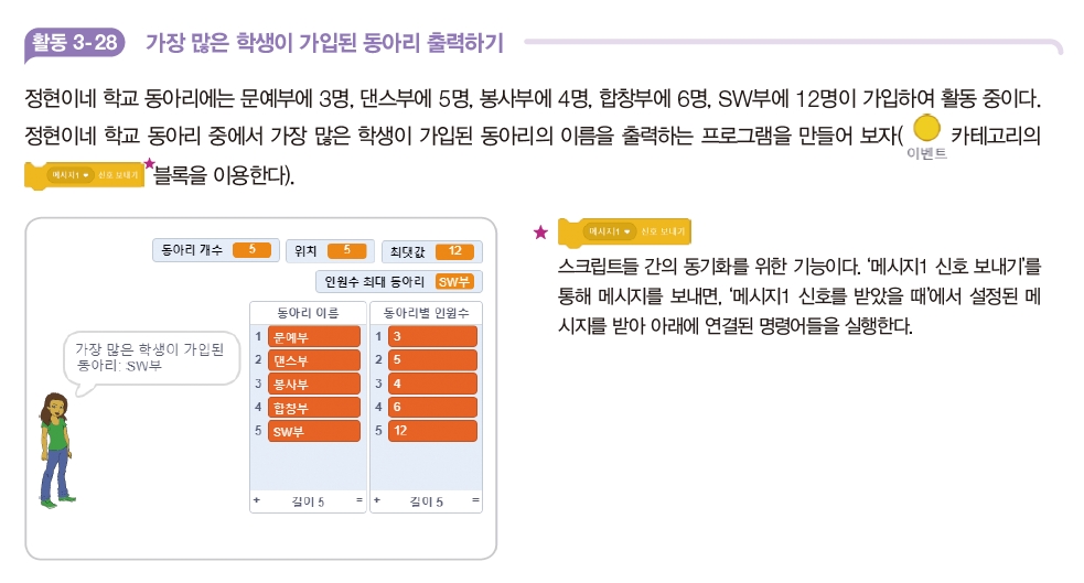 한빛아카데미(주) 정보 123쪽 수정내용 이미지