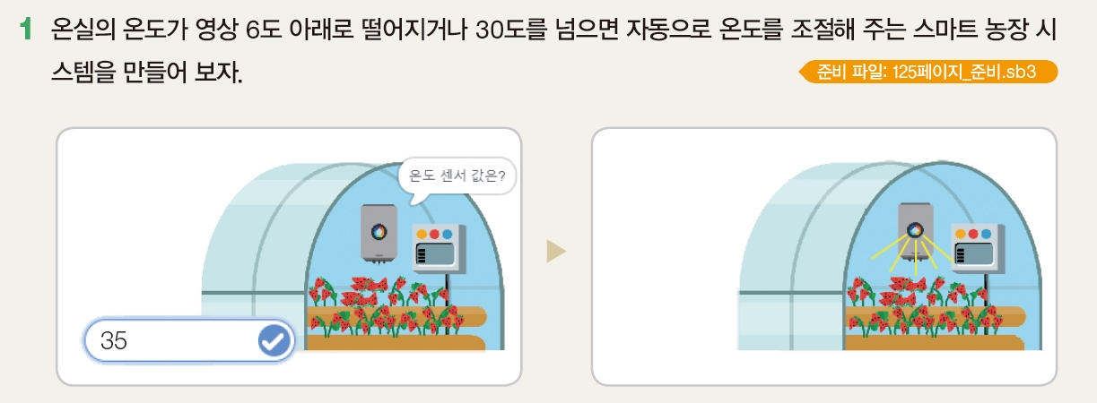 한빛아카데미(주) 정보 125쪽 수정내용 이미지