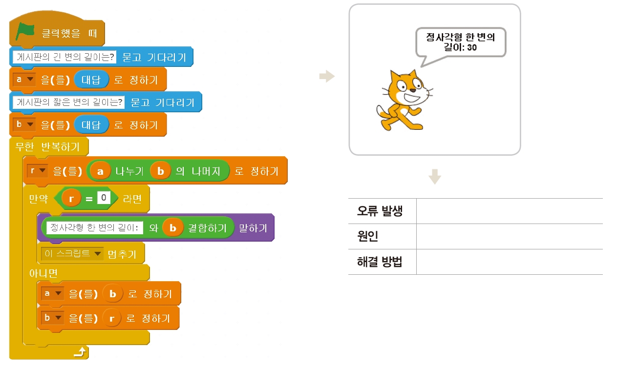 한빛아카데미(주) 정보 127쪽 현행내용 이미지