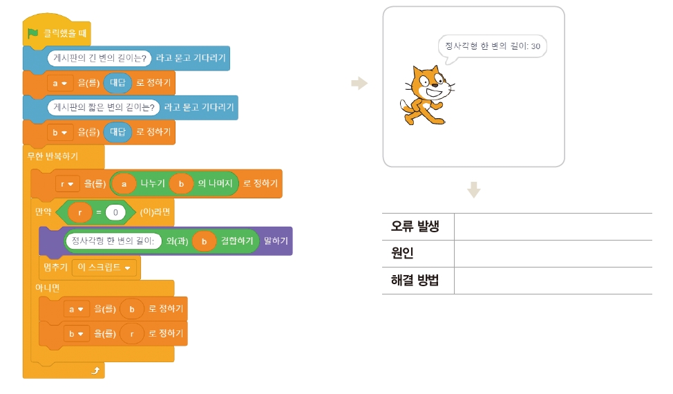 한빛아카데미(주) 정보 127쪽 수정내용 이미지
