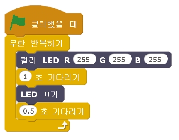 한빛아카데미(주) 정보 154쪽 현행내용 이미지