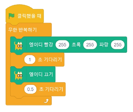 한빛아카데미(주) 정보 154쪽 수정내용 이미지