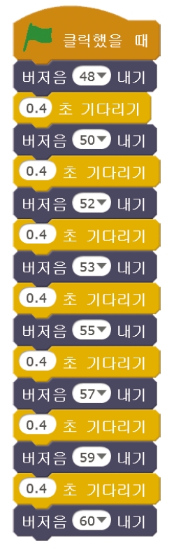 한빛아카데미(주) 정보 156쪽 현행내용 이미지