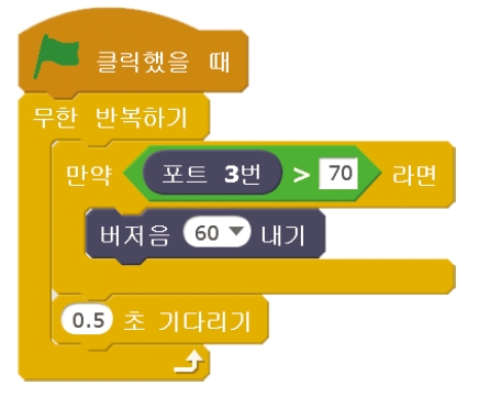 한빛아카데미(주) 정보 157쪽 현행내용 이미지
