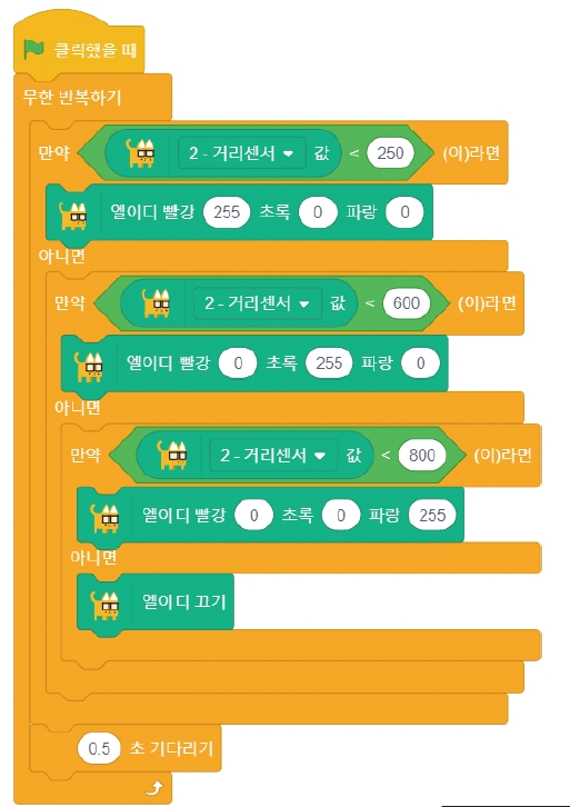 한빛아카데미(주) 정보 157쪽 수정내용 이미지