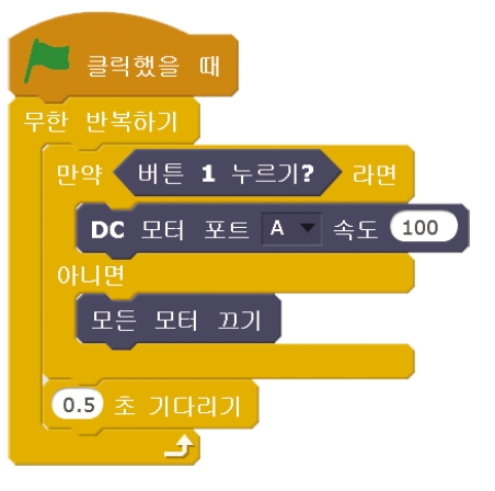 한빛아카데미(주) 정보 158쪽 현행내용 이미지