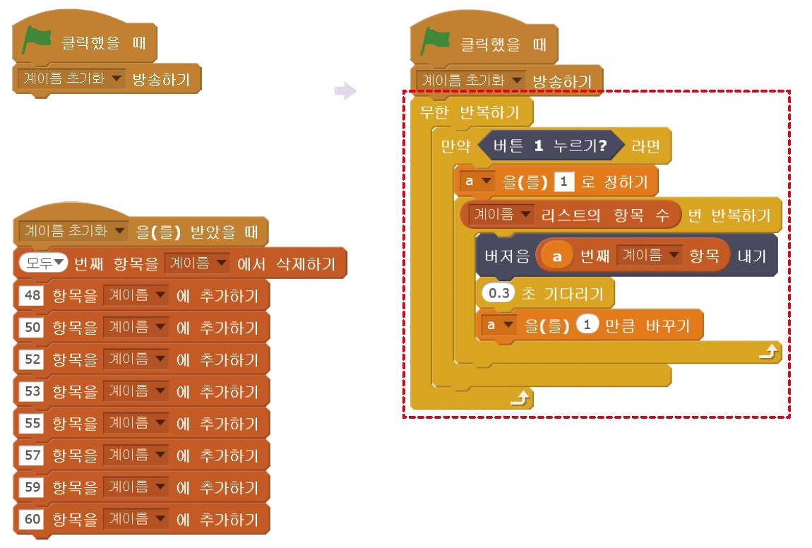 한빛아카데미(주) 정보 159쪽 현행내용 이미지