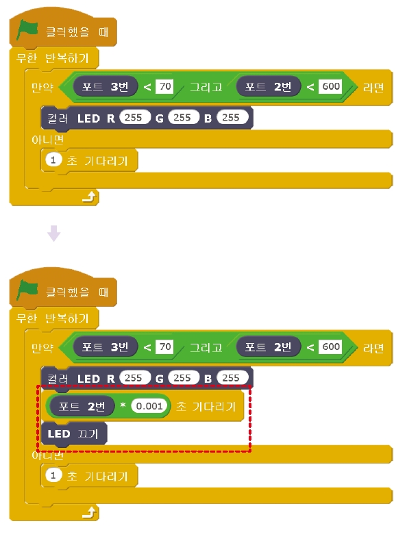 한빛아카데미(주) 정보 160쪽 현행내용 이미지