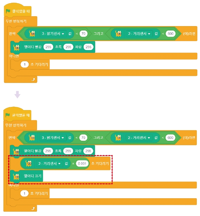 한빛아카데미(주) 정보 160쪽 수정내용 이미지