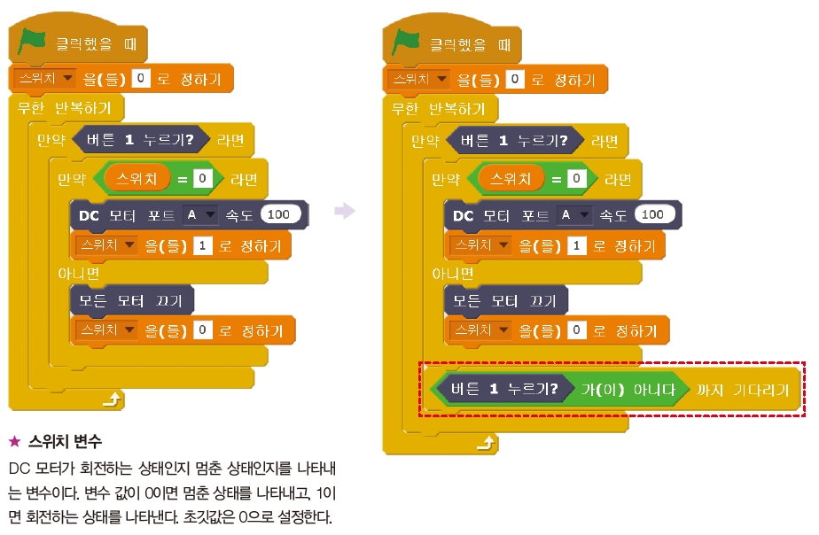 한빛아카데미(주) 정보 161쪽 현행내용 이미지