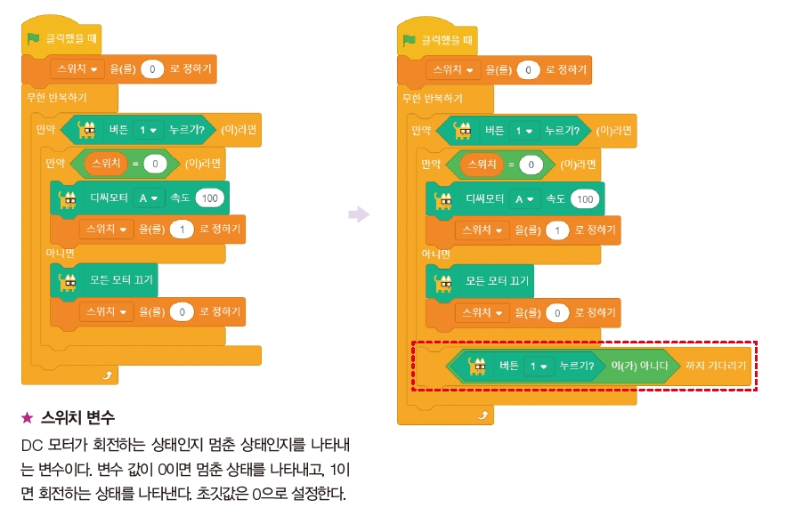 한빛아카데미(주) 정보 161쪽 수정내용 이미지