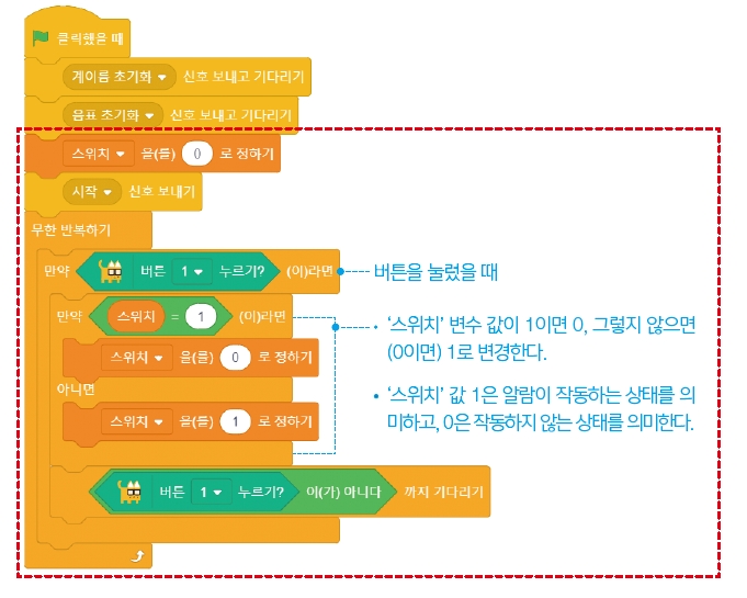 한빛아카데미(주) 정보 170쪽 수정내용 이미지