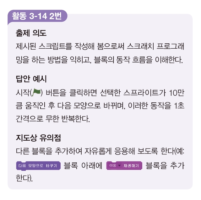 한빛아카데미(주) 정보 143쪽 현행내용 이미지