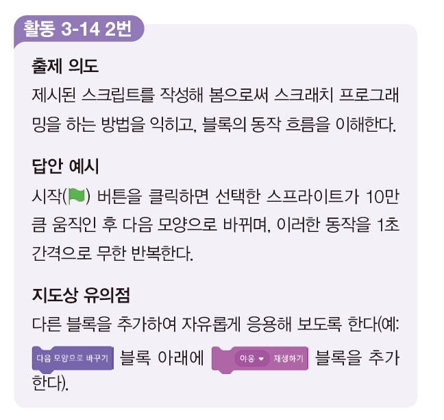 한빛아카데미(주) 정보 143쪽 수정내용 이미지