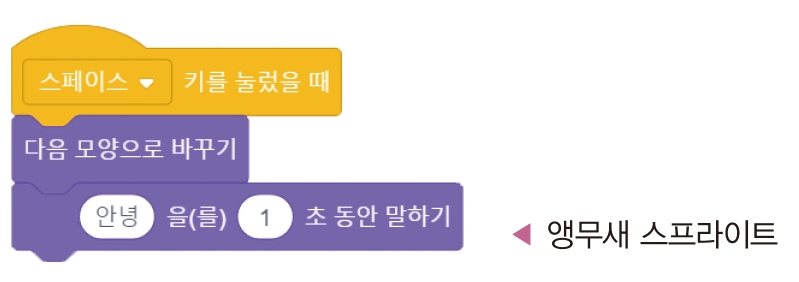 한빛아카데미(주) 정보 148쪽 수정내용 이미지