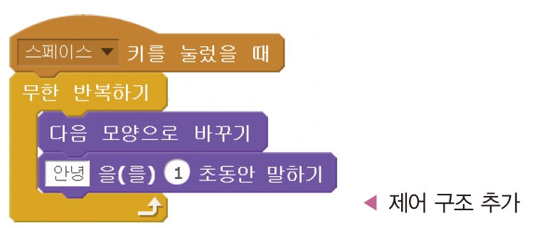 한빛아카데미(주) 정보 148쪽 현행내용 이미지