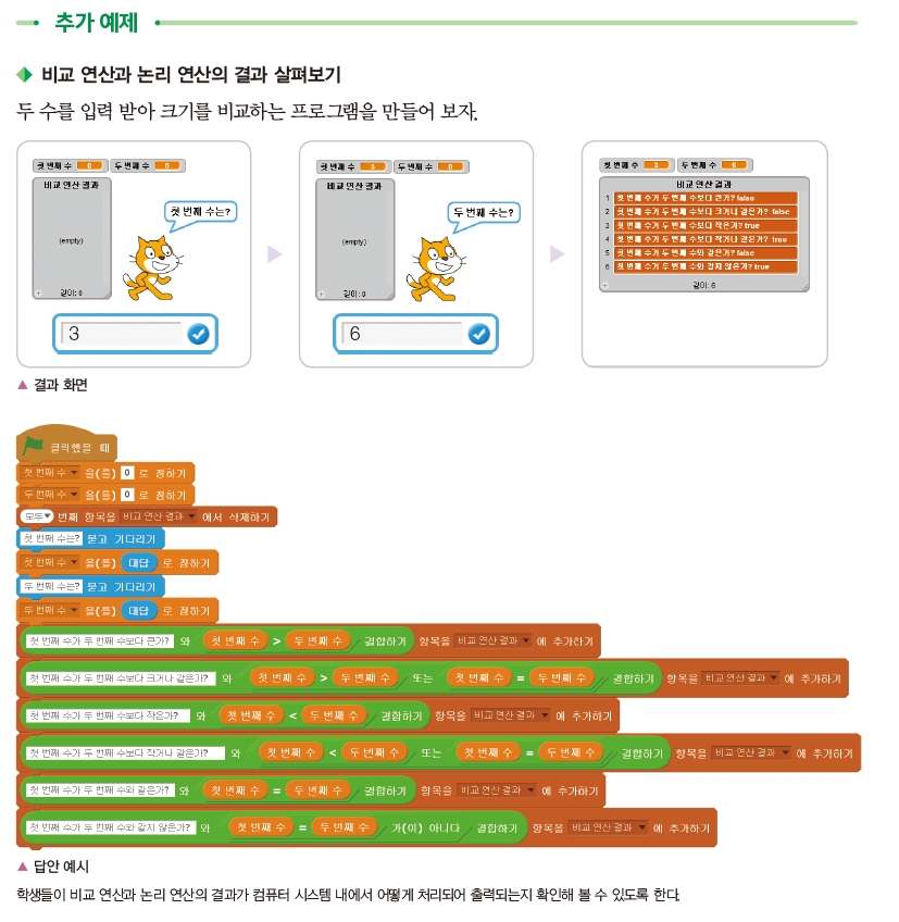 한빛아카데미(주) 정보 152쪽 현행내용 이미지
