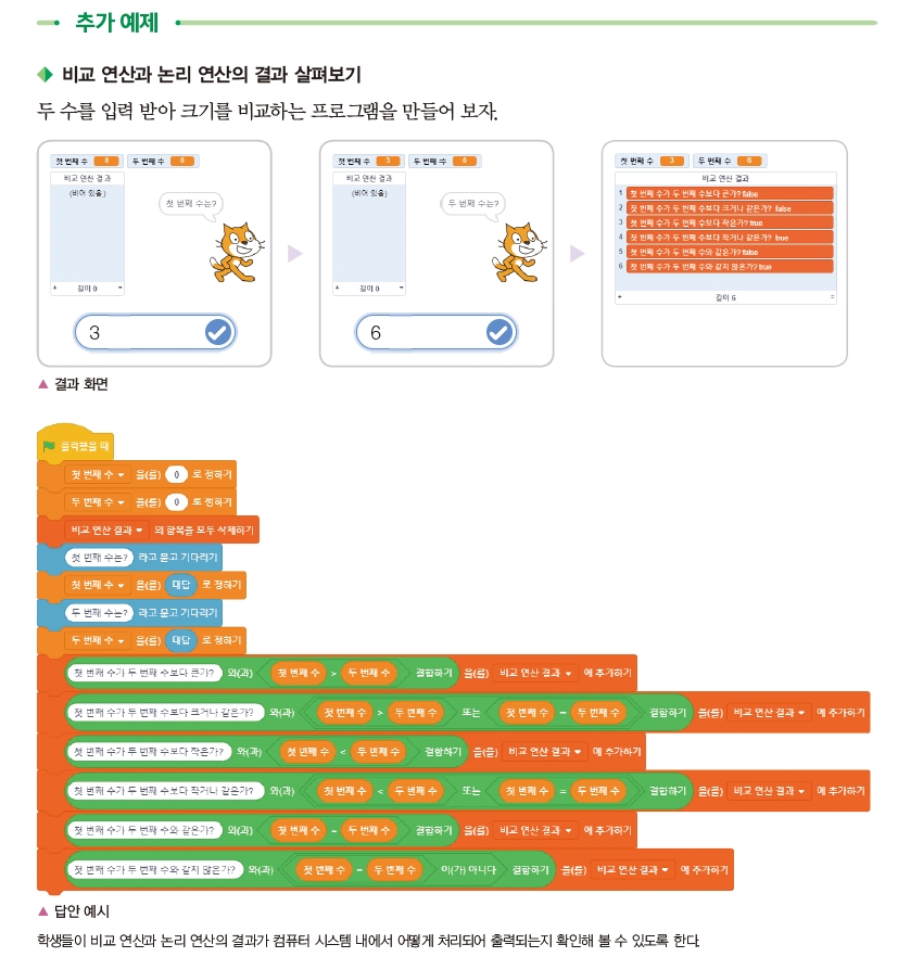 한빛아카데미(주) 정보 152쪽 수정내용 이미지