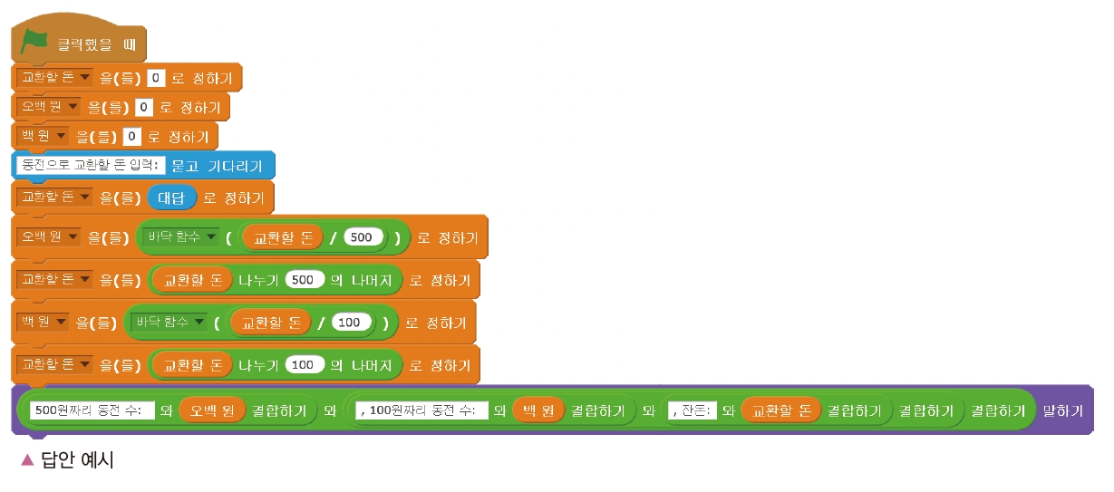 한빛아카데미(주) 정보 153쪽 현행내용 이미지