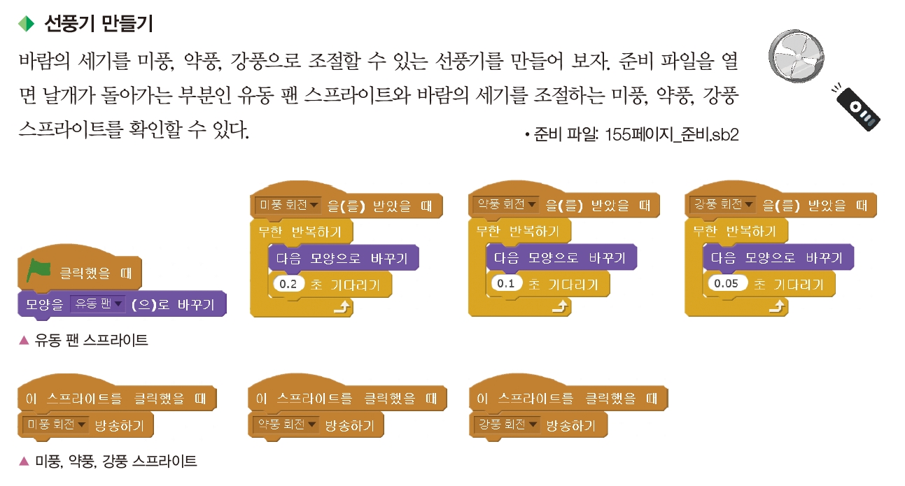 한빛아카데미(주) 정보 155쪽 현행내용 이미지