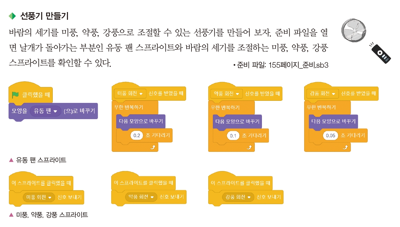 한빛아카데미(주) 정보 155쪽 수정내용 이미지