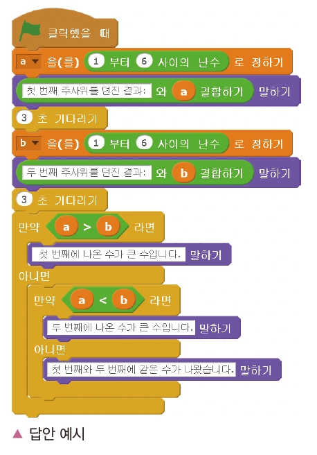 한빛아카데미(주) 정보 156쪽 현행내용 이미지