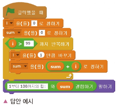 한빛아카데미(주) 정보 157쪽 현행내용 이미지