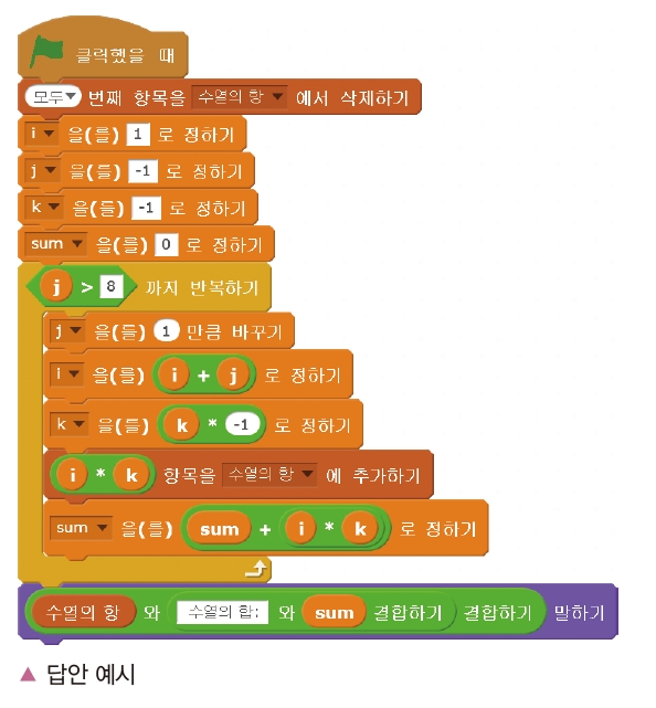 한빛아카데미(주) 정보 157쪽 현행내용 이미지