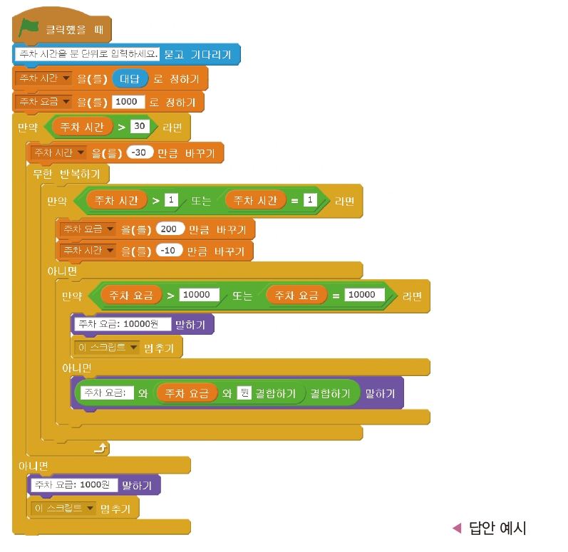 한빛아카데미(주) 정보 158쪽 현행내용 이미지