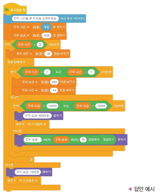 한빛아카데미(주) 정보 158쪽 수정내용 이미지