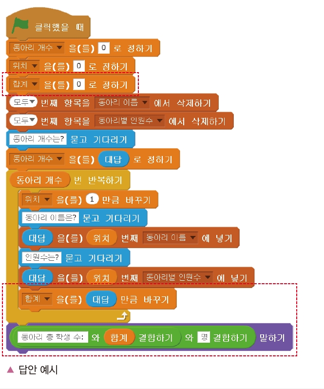 한빛아카데미(주) 정보 159쪽 현행내용 이미지