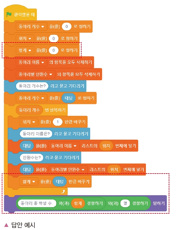 한빛아카데미(주) 정보 159쪽 수정내용 이미지