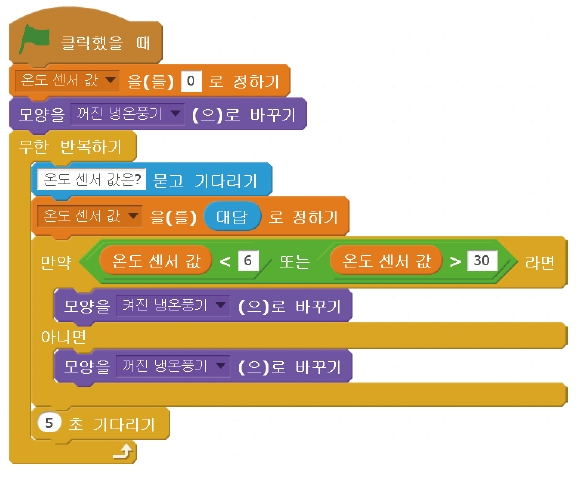 한빛아카데미(주) 정보 160쪽 현행내용 이미지