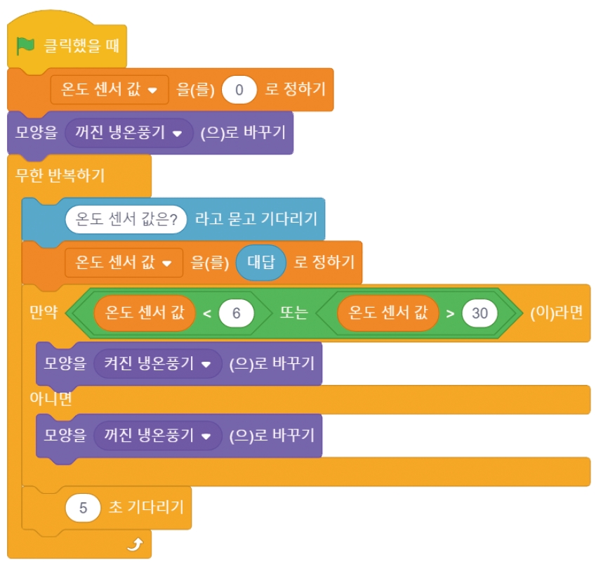 한빛아카데미(주) 정보 160쪽 수정내용 이미지