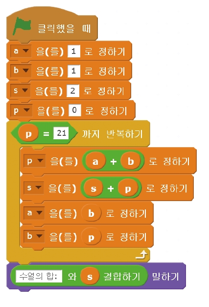 한빛아카데미(주) 정보 167쪽 현행내용 이미지