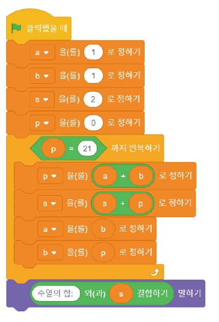 한빛아카데미(주) 정보 167쪽 수정내용 이미지