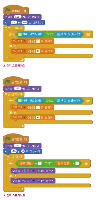 한빛아카데미(주) 정보 169쪽 현행내용 이미지