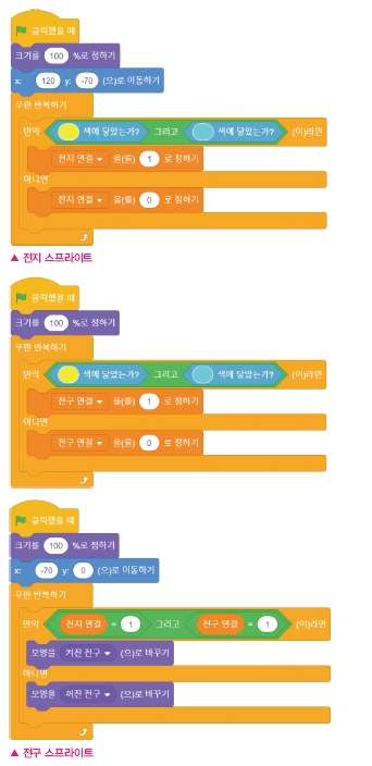 한빛아카데미(주) 정보 169쪽 수정내용 이미지