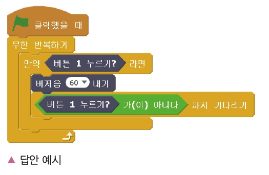 한빛아카데미(주) 정보 200쪽 현행내용 이미지