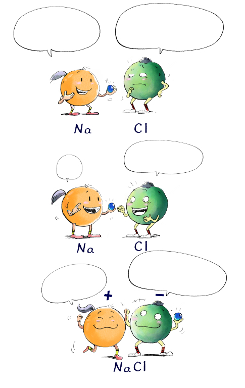 (주)천재교육 통합과학 42쪽 수정내용 이미지