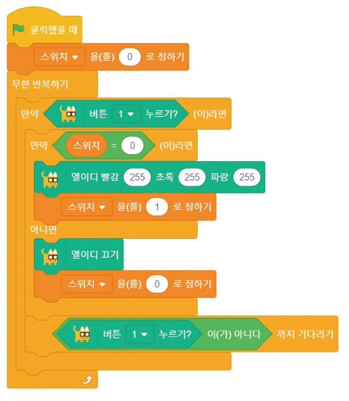 한빛아카데미(주) 정보 204쪽 수정내용 이미지