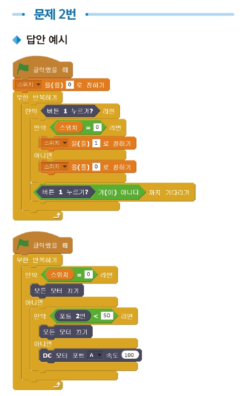 한빛아카데미(주) 정보 204쪽 현행내용 이미지