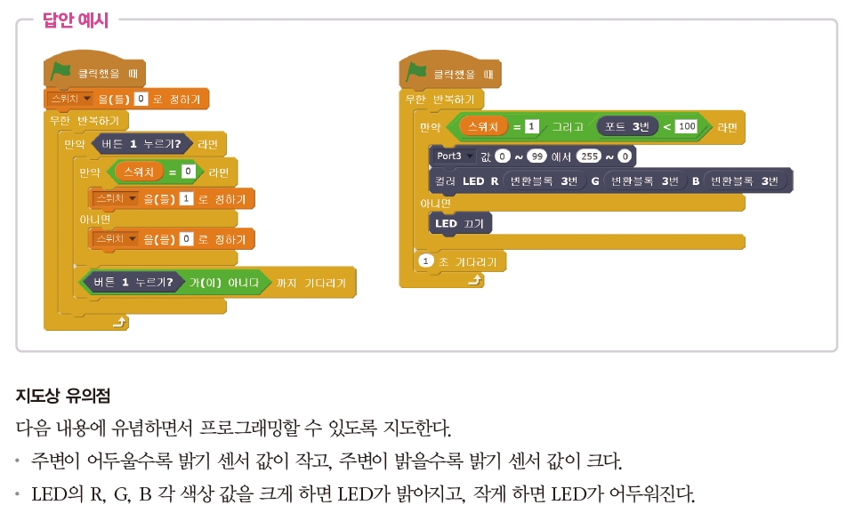 한빛아카데미(주) 정보 206쪽 현행내용 이미지