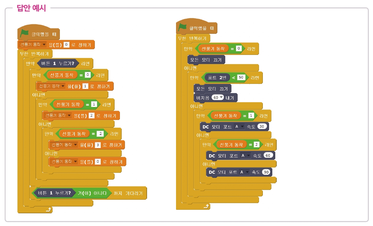 한빛아카데미(주) 정보 207쪽 현행내용 이미지
