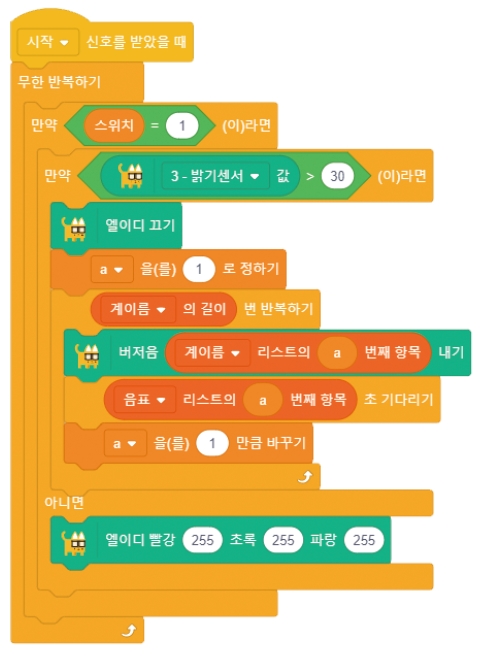 한빛아카데미(주) 정보 209쪽 수정내용 이미지