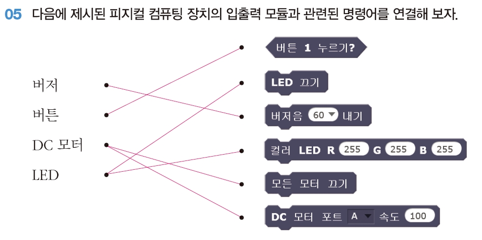 한빛아카데미(주) 정보 213쪽 현행내용 이미지