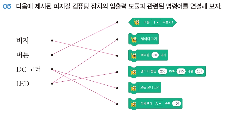 한빛아카데미(주) 정보 213쪽 수정내용 이미지