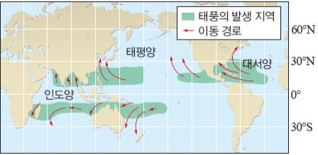 (주)천재교육 통합과학 141쪽 수정내용 이미지
